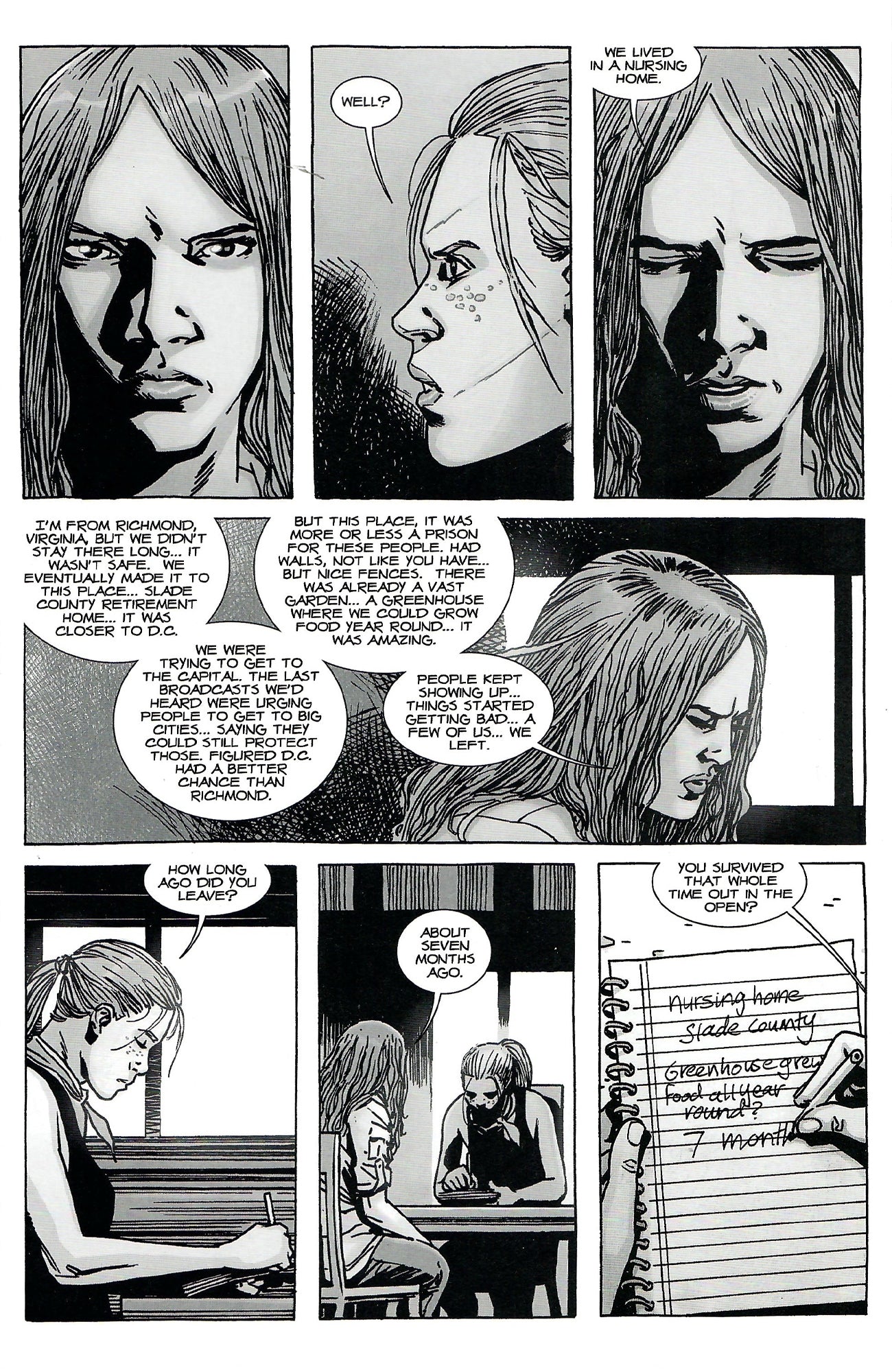 THE WALKING DEAD ISSUE #128