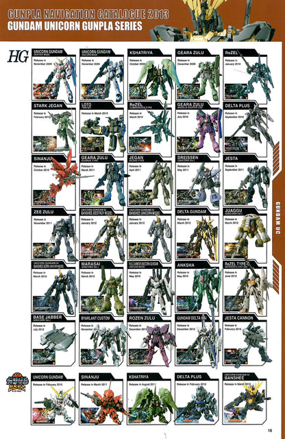 Gunpla Navigation Catalogue 2013 Bandai Gunpla