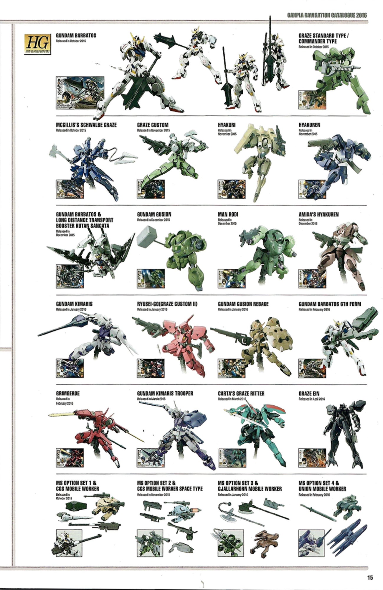 Gunpla Gundam Navigation Catalogue ONLY April 2016 BANDAI - Authentic Original